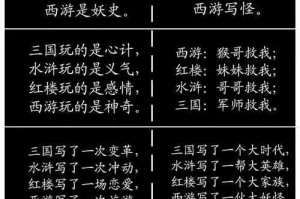 三国令谐音：历史典故与趣味谐音大揭秘