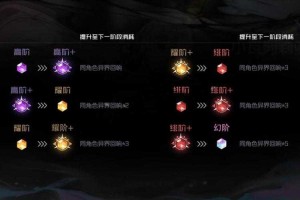 邪神降临战记新手如何提升战力？