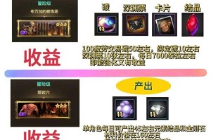 以下是对DNF搬砖宠物的深度分析及2025年优化策略，结合数据与实战经验给出专业建议：