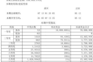2025大乐透开奖：亚运吉祥物号码趋势与彩民策略