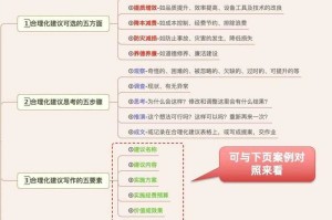 根据提供的信息，我将整理出结构化建议方案如下：
