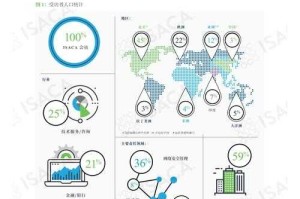 以下是对该网络视听行业报告的深度分析与建议：