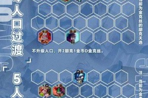 金克丝能力升级路线图