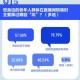 如何访问真实的封神网站？避免遇到虚假宣传的陷阱