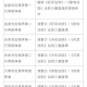 当你在 迷你世界 里突然会搓火球 魔法师模组深度体验报告