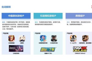这段内容揭示了2025年手游行业活动设计的三大核心趋势，并提供了《莽荒天下》的实践样本。以下从行业洞察、运营策略和未来趋势三个维度进行深度解析：