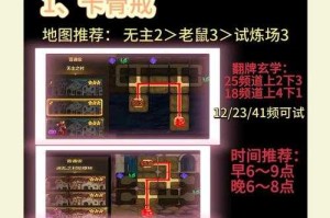 根据您提供的《DNF 80级版本职业生存现状报告》，以下为深度分析与决策建议：