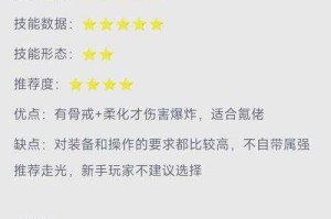 2025年DNF女气功110级神话装备指南