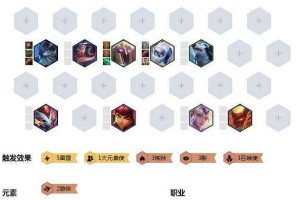 LOL雷霆皮肤价格走势分析2025^[3][4]^