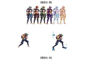 dnf夏日套单件