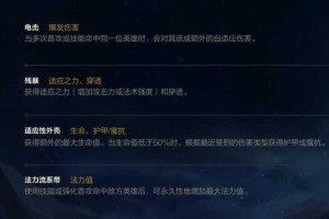 光辉女郎对线期技能连招符文装备全解析