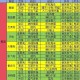 三国之志2国战攻略：最强阵容搭配与实战技巧详解