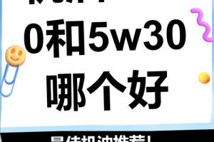 如何区分理解汽车润滑油中的0号与00号润滑油？