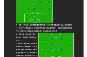 初学者必看：实况足球战术解析