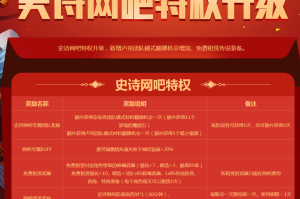 2025年《DNF》网吧特权软件全解析