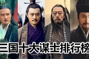 三国十大谋士排名及主要事迹：诸葛亮第一，司马懿郭嘉谁更强？