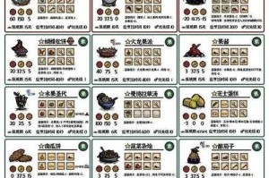 饥荒海难贻贝食谱怎么获得