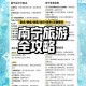 2025年南宁旅游必睡酒店指南