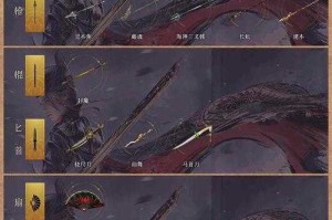 《神魔井》文旅融合现象与数据透视