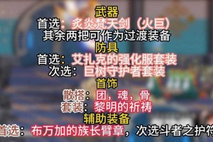 2025年DNF剑魔刷图全攻略：实测技巧与装备搭配