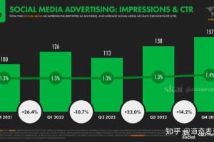 《忆昔热血江湖》2025社交系统三大核心与全球数据