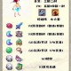 梦幻西游九度七绝山攻略 七绝 九转还魂丹，西游