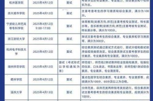 2025年三位一体录取比例解析：报考策略与通过率指南