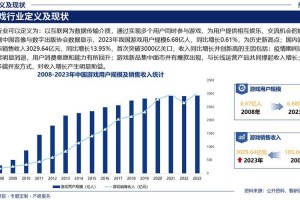 2025年《7k7k游戏》行业全景分析