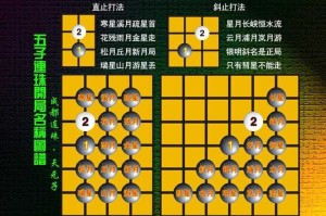 五子棋岚月必胜谱：开局定式与必胜技巧全解析
