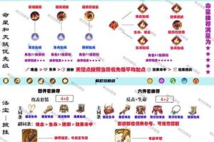 《问道》牛魔王副本通关策略与数据解析（2025年最新版）