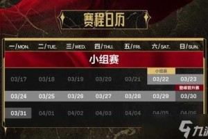 《英雄联盟：裁决之地》2025版全解析：版本与数据