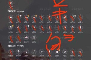 关于＂暗影骑士＂单日兑换87次的数据，结合行业背景和数据处理规范，建议从以下六个维度进行专业解读：