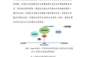 以下是对提供信息的结构化分析与洞察总结，采用专业报告格式呈现：