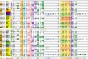 三国全面战争兵种代码大全：最新输入指令与使用教程
