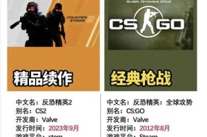 CSGO交易Web3革新：技术驱动游戏经济新生态