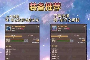 女鬼剑士套装升级到满级需要多久？附加速方法