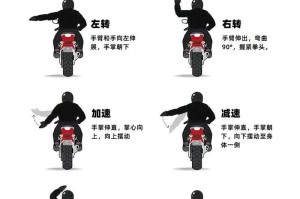 摩托车术语解析：了解125摩托车的含义是什么？