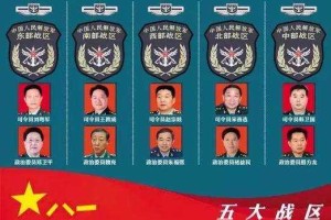 五大战区所在城市分布：东部战区、南部战区、西部战区、北部战区、中部战区驻地一览