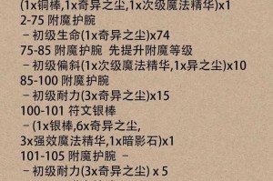 如何为100级光兵傀儡套进行附魔？附魔策略指南
