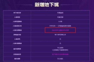 关于《DNF》2025搬砖指南的优化建议与深度解析