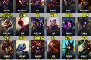 英雄联盟手游名字搞笑有哪些