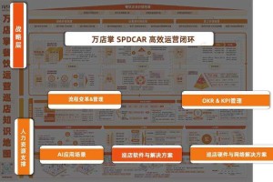 万店掌官网下载-万店掌官方最新版免费下载入口