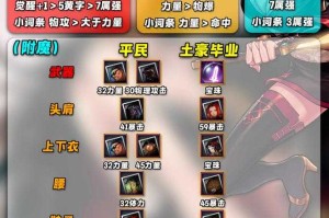 DNF流浪武士基础精通加点与技能连招攻略