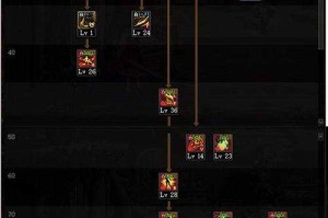DNF2025熟练度经验生存指南