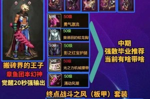 2025 DNF阿修罗副本刷图全攻略：视频数据实战对比
