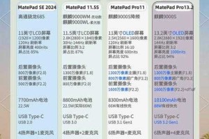 华为平板系统优化指南：提升性能与流畅度技巧