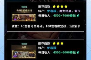 2025 DNF搬砖效率收益地图对比
