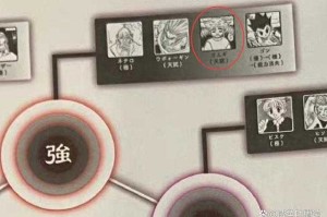 全职猎人念能力大全：6大系别解析与角色能力全收录