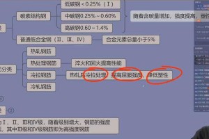 2025年DLC水神兽试炼机制与三大试炼点解析