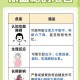 低血糖的常见原因有哪些？如何预防和应对